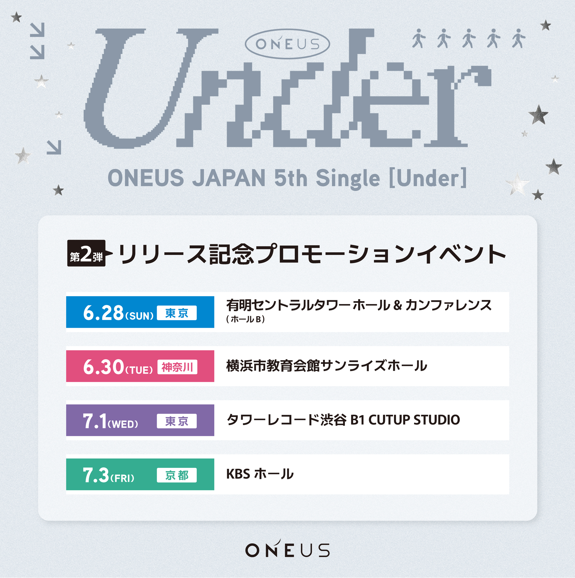 ONEUS JAPAN 5th Single [Under]／【第二弾】リリース記念